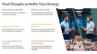 Buffer Time Importance In Project Schedule Planning PPT Slides AT Good Multipurpose