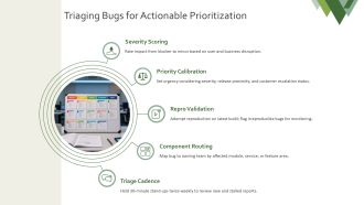 Bug Management Process PPT Template VA Professional Images