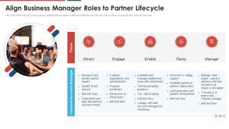 Build a dynamic partnership align business manager roles to partner lifecycle