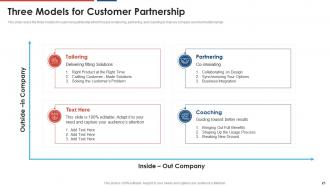 Build a dynamic partnership powerpoint presentation slides