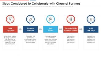 Build a dynamic partnership steps considered collaborate channel partners