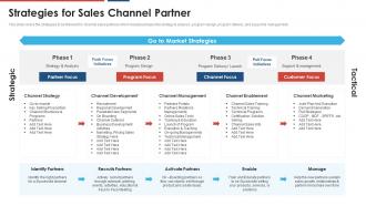 Build a dynamic partnership strategies for sales channel partner