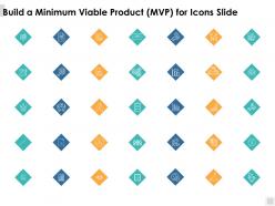 Build a minimum viable product mvp for icons slide gears ppt powerpoint presentation file
