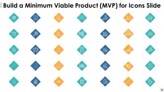 Build a minimum viable product powerpoint presentation slides