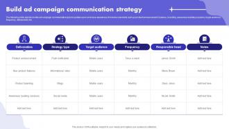 Build Ad Campaign Communication Strategy Digital Marketing Ad Campaign MKT SS V