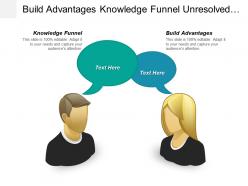 Build advantages knowledge funnel unresolved business challenges