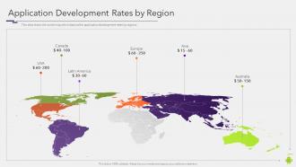 Build and deploy android application development application development rates by region