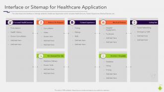 Build and deploy android application development interface or sitemap for healthcare application