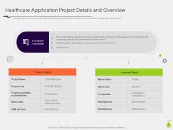 Build and deploy android application development powerpoint presentation slides
