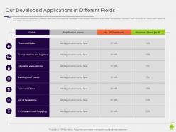 Build and deploy android application development powerpoint presentation slides