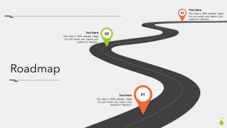 Build and deploy android application development roadmap