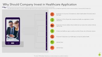 Build and deploy android application development why should company invest in healthcare