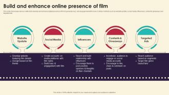 Build And Enhance Online Presence Of Film Marketing Strategies For Film Productio Strategy SS V