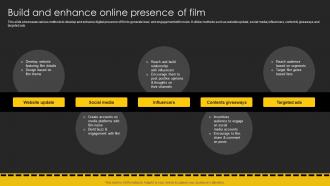 Build And Enhance Online Presence Of Film Movie Marketing Plan To Create Awareness Strategy SS V