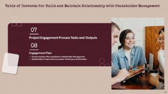 Build And Maintain Relationship With Stakeholder Management Complete Deck