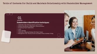 Build And Maintain Relationship With Stakeholder Management For Table Of Contents
