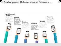 Build approved release informal grievance formal grievance issue resolved