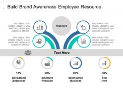 Build brand awareness employee resource optimization business external communications cpb