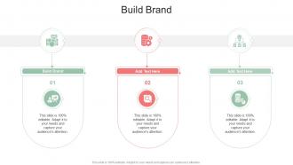 Build Brand In Powerpoint And Google Slides Cpb