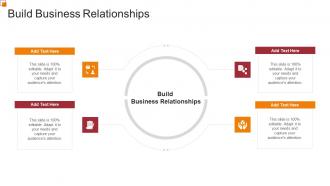 Build Business Relationships In Powerpoint And Google Slides Cpb