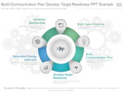 Build communication plan develop target readiness ppt example
