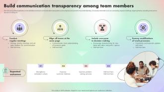Build Communication Transparency Among Assessing And Optimizing Employee Job Satisfaction