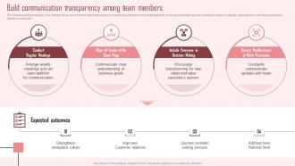 Build Communication Transparency Among Team Strategic Approach To Enhance Employee