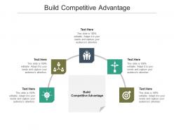 Build competitive advantage ppt powerpoint presentation professional graphics cpb