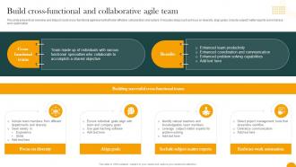 Build Cross Functional And Collaborative Agile Team How Digital Transformation DT SS