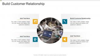 Build Customer Relationship In Powerpoint And Google Slides Cpb