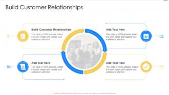Build Customer Relationships In Powerpoint And Google Slides Cpb