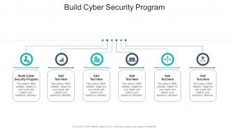 Build Cyber Security Program In Powerpoint And Google Slides Cpb