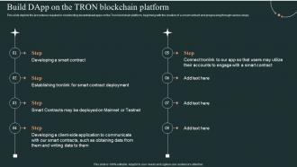 Build Dapp On The Tron Blockchain Platform Dapps Development Ppt Slides
