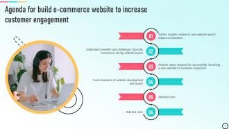 Build E Commerce Website To Increase Customer Engagement Powerpoint Presentation Slides Visual Captivating