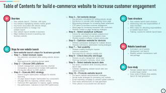 Build E Commerce Website To Increase Customer Engagement Powerpoint Presentation Slides Appealing Captivating