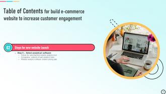 Build E Commerce Website To Increase Customer Engagement Powerpoint Presentation Slides Impressive Aesthatic