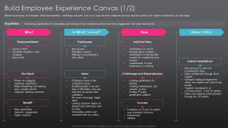 Build employee experience canvas developing employee experience strategy organization