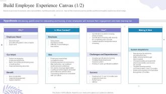 Build Employee Experience Canvas How To Build A High Performing Workplace Culture