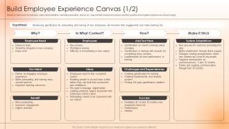 Build Employee Experience Canvas Strategies To Engage The Workforce And Keep Them Satisfied