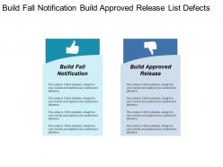 Build fall notification build approved release list defects