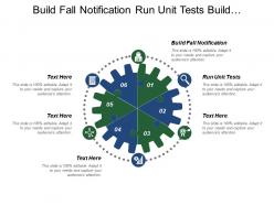 Build fall notification run unit tests build approved release