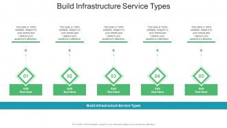 Build Infrastructure Service Types In Powerpoint And Google Slides Cpb