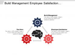 Build management employee satisfaction business ethics sales training