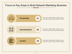 Build Network Building Better Career Relationship Advertisements Prospecting