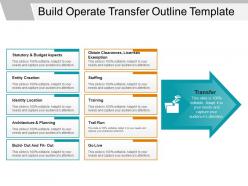 Build operate transfer outline template