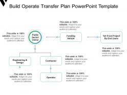 Build operate transfer plan powerpoint template