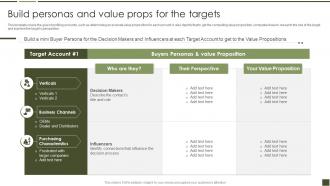 Build Personas And Value Props For The Targets B2B Digital Marketing Playbook