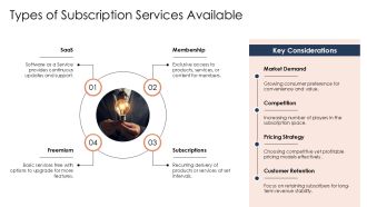 Build Predictable Income Via Subscriptions PPT Outline AT Attractive Aesthatic