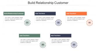 Build Relationship Buyer In Powerpoint And Google Slides Cpb