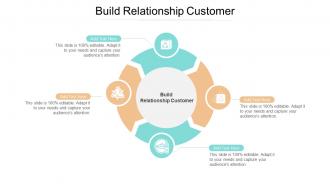 Build Relationship Customer In Powerpoint And Google Slides Cpb